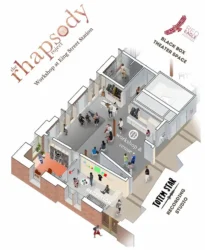 Part III: How We Built This – The Rhapsody Project Co-Founder Edition!